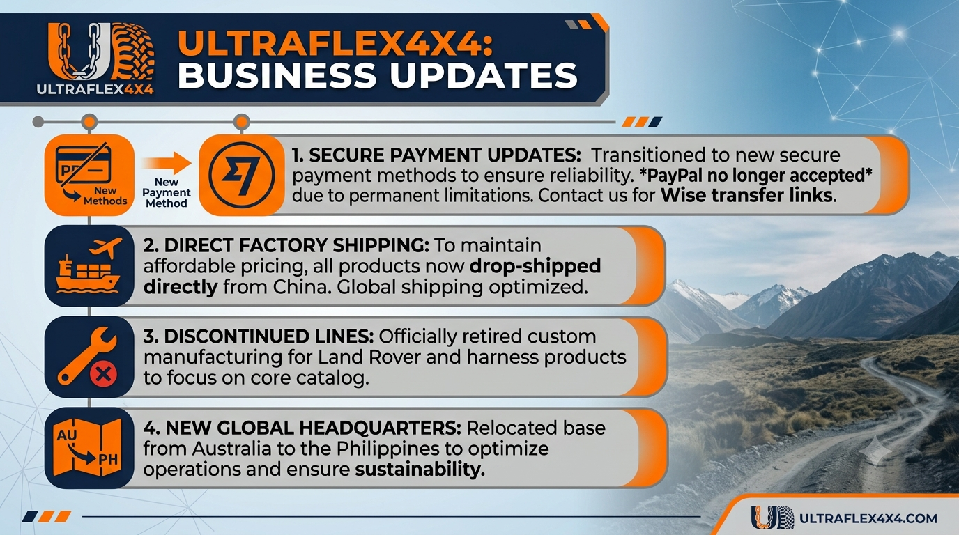 Ultraflex4x4 home